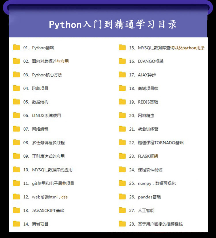 python视频自学教程
