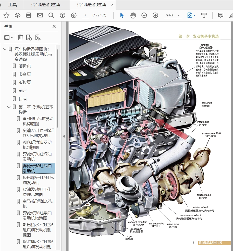 两本汽车车身底盘发动机变速器构造图集PDF