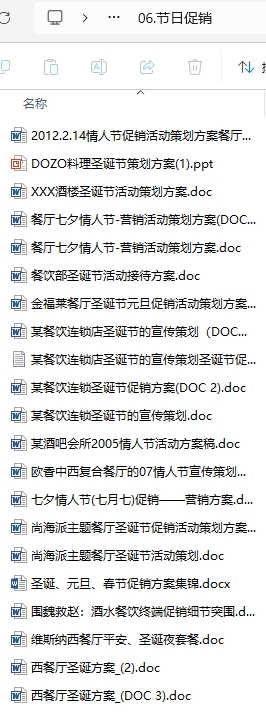 餐饮业运营管理营销策划商业模式知识图谱资料包