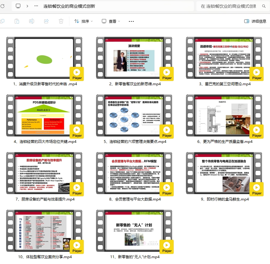 餐饮业运营管理营销策划商业模式知识图谱资料包