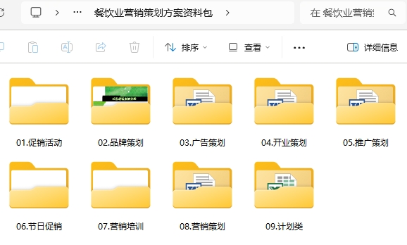 餐饮业运营管理营销策划商业模式知识图谱资料包